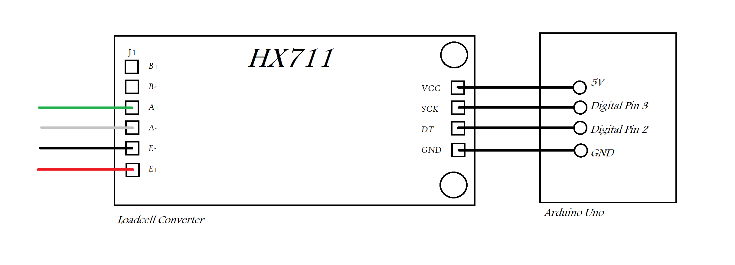 Scale Circuit Diagram