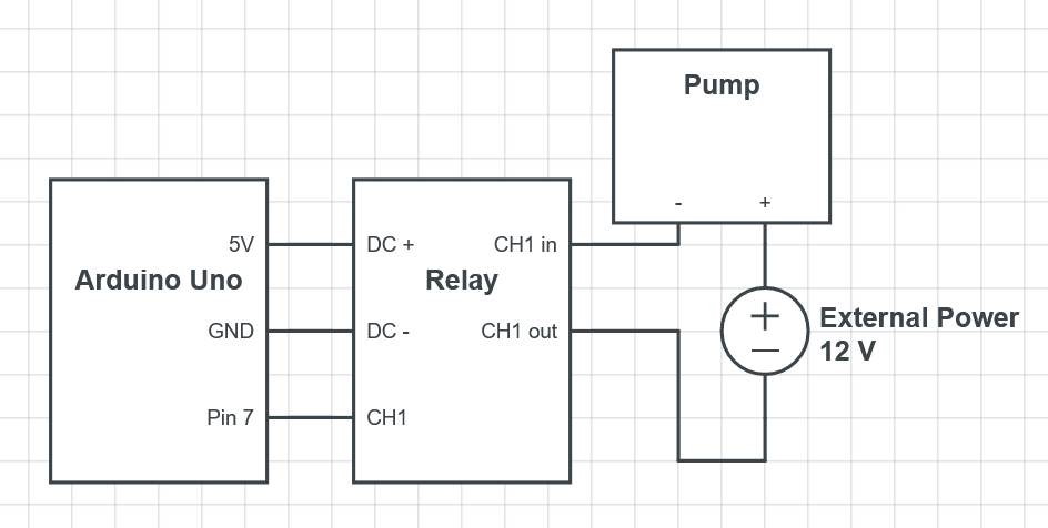 Pump Circuit Diagram