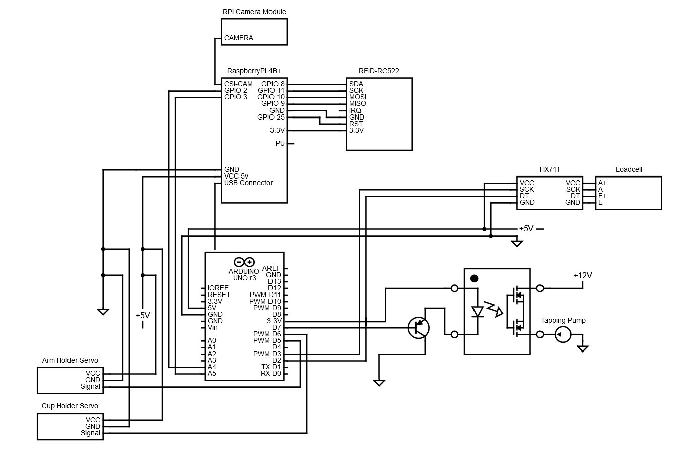 Full Circuit Diagram